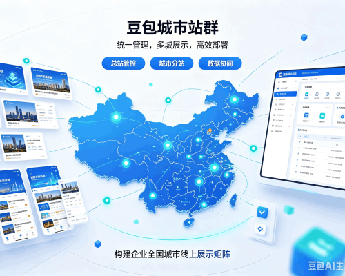 阳明豆包城市站群